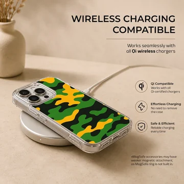 Green, yellow, and black camouflage pattern phone case with a matte finish — Charging