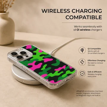 Neon green, pink, and black camouflage print phone case — Charging