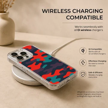 Camo B202 bold geometric camouflage pattern phone case — Charging