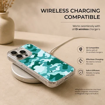 Teal and forest green camouflage pattern printed on a matte phone case — Charging