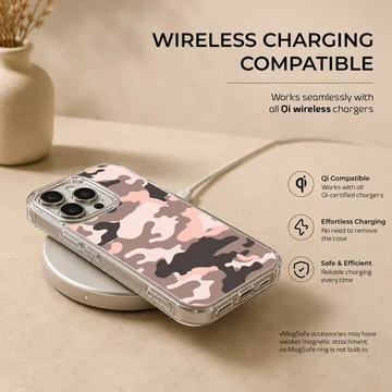 Pink and brown camouflage pattern printed on a matte phone case — Charging