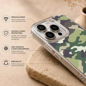 Classic camouflage pattern phone case with olive, dark charcoal, and sand tones on a matte snap case — Info