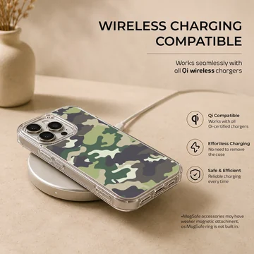 Classic camouflage pattern phone case with olive, dark charcoal, and sand tones on a matte snap case — Charging