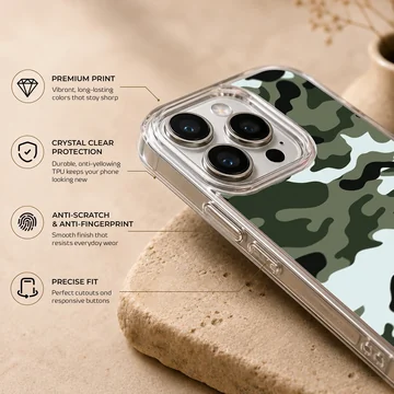 Green tactical camouflage pattern printed on a slim matte phone case — Info
