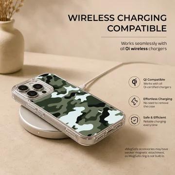 Green tactical camouflage pattern printed on a slim matte phone case — Charging