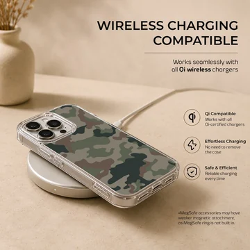 Classic camouflage pattern phone case — Charging