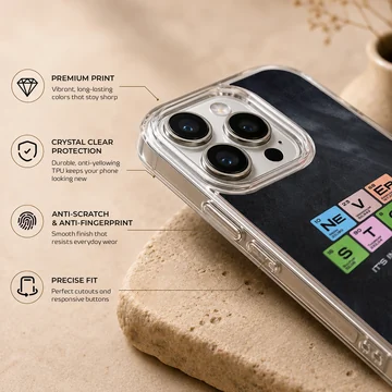 Chemistry theme periodic table lettering never stop phone case — Info