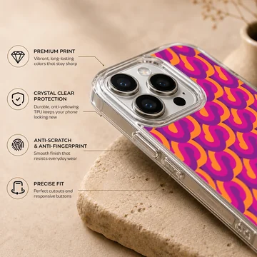 Vibrant repeating abstract S-curve pattern in purple and orange on a slim phone case — Info