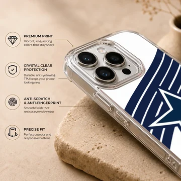 Dallas Cowboys star and stripes design phone case — Info